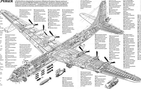 Pin on Cutaways - Aircrafts