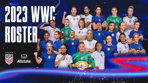 Uswnt World Cup Roster Announcement 2023