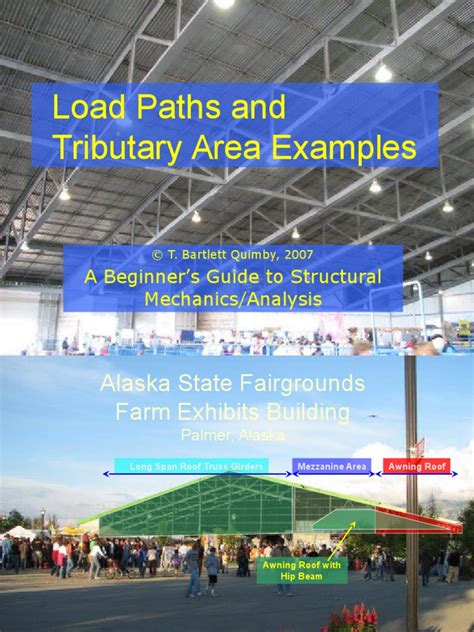 Tributary Area Examples | Fluid Mechanics | Truss