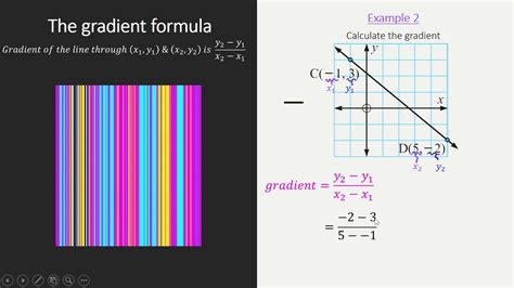 The gradient formula - YouTube