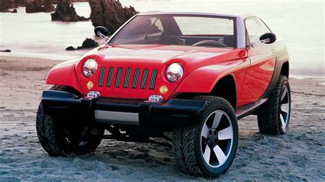 Jeep Renegade Jeepster Among Four Special Editions Planned For 2021?