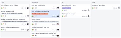 A Comprehensive Guide to Jira User Stories - Idalko