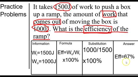 Formula For Efficiency