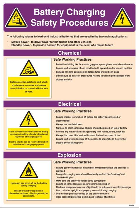 Safety precautions when charging a car battery - dannymeta.com