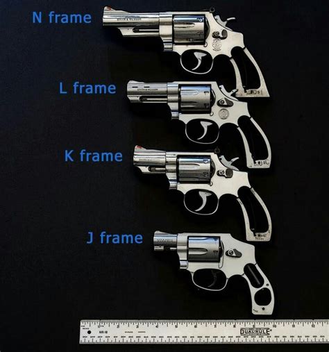 Smith And Wesson Frame Sizes Explained