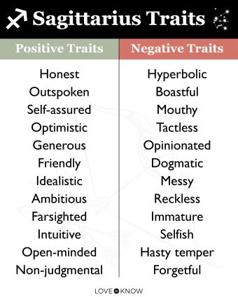 Sagittarius Personality Traits Revealed | LoveToKnow