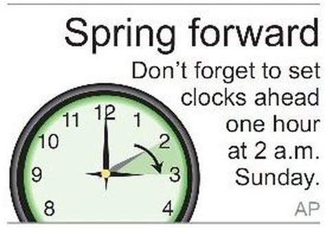 Report: Daylight saving time can increase risk for heart attacks ...