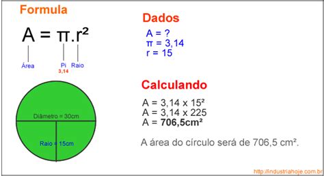 Area De Un Circulo Con Diametro Formula - trimapa