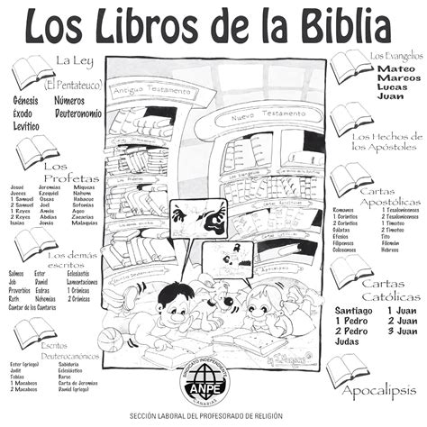 Imagenes de biblias catolicas para dibujar - Imagui