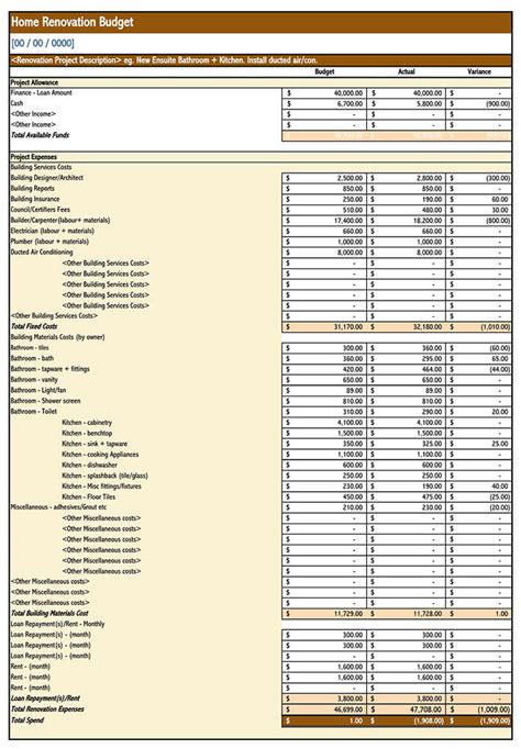 Free Home Renovation Budget Templates (Easy 4 Steps Guide)