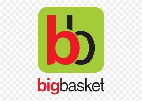 Big basket Recruitment 2021 - Big basket Careers - Delivery Boy Posts