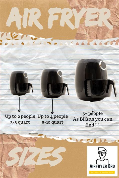 Air Fryer Sizes Guide: Find the Perfect Size for Your Needs