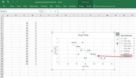 How to Create a Scatter Plot in Excel - TurboFuture