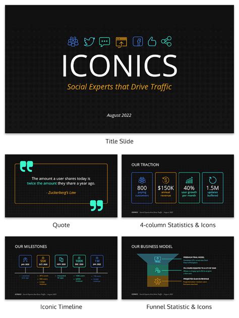 120+ Best Presentation Ideas, Design Tips & Examples - Venngage