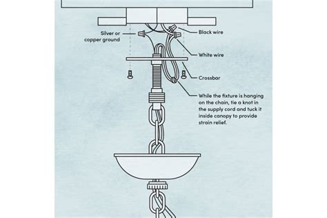 How to Install a Ceiling Light - Wayfair Canada