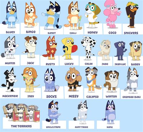 bluey characters names – Having fun with children