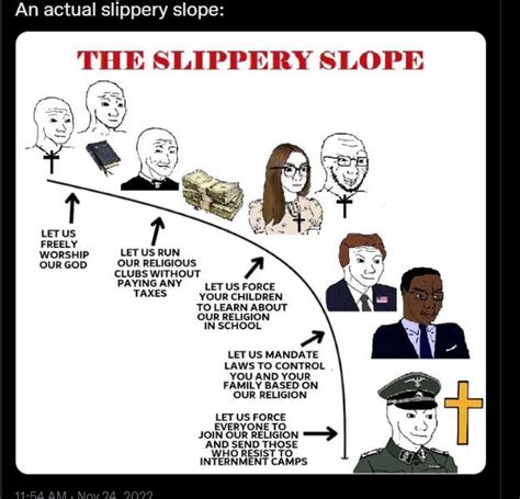 The Slippery Slope - by The Prudentialist