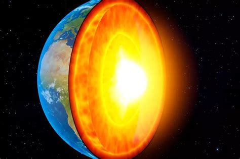 Groundbreaking Study Reveals Ganymede's Surprising Magnetic Field ...