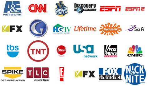 Advantages of Cable TV in the USA - Programming Insider