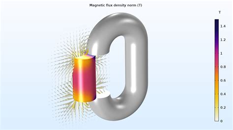 Introducing COMSOL® Software Version 5.3a | COMSOL Blog