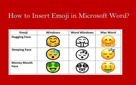 How to Type Emoji in Microsoft Word? – WebNots