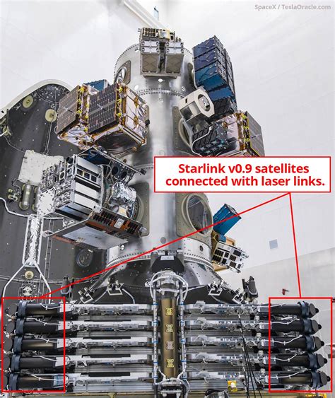 SpaceX launches a record-breaking mission, sends laser-linked Starlink ...