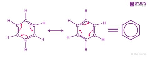 Resonance Structures - Resonance Effect & Explanation with Examples