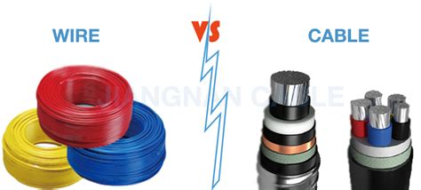 What’s the different between Wire and Cable? – Jiangnan Cable