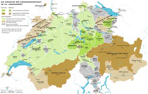 Structure de la Suisse au 18e siècle