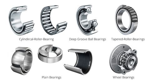 Schaeffler bearings