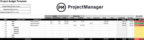 Google Sheets Budget Template: Track Business Costs Online - ProjectManager