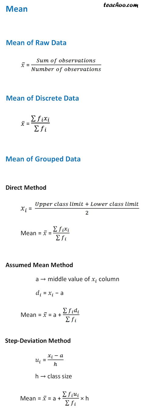 Mean Median Mode Formula For Grouped Data