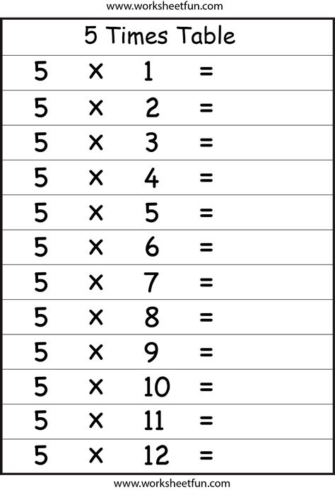 Multiplication Times Table Worksheets