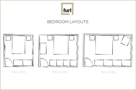 How To Best Layout A Bedroom | Psoriasisguru.com