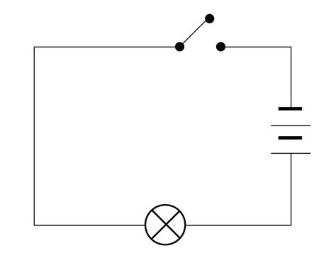 Electric Circuits, Conductors, & Insulators Jeopardy Template