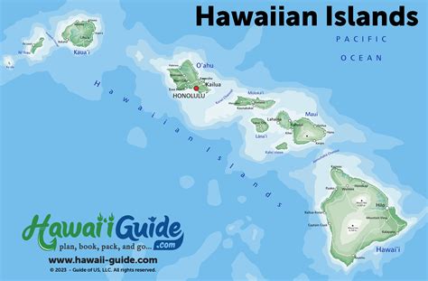 Map Of All The Hawaiian Islands - Sayre Courtnay