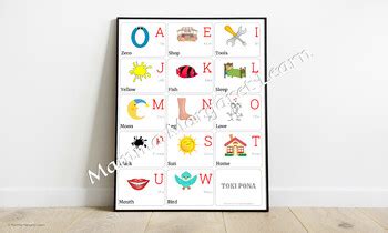 Toki Pona Alphabet Chart by Mamma Margaret Learn | TPT