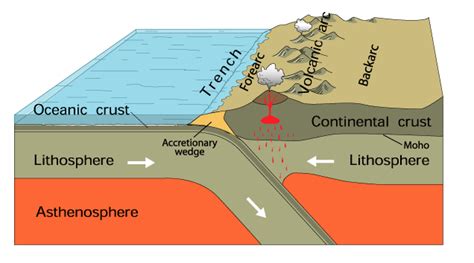 Magma beneath the Cascade volcanoes might be special blend | Ars Technica