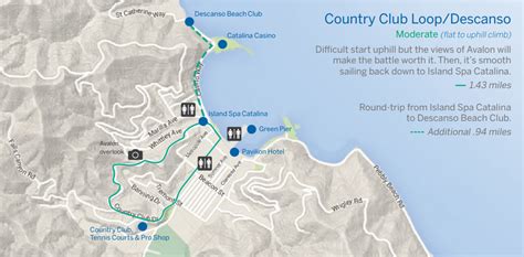 Catalina Island Hikes, Walks & Trails