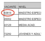 Guia para aplicar a las vacante del MEDUCA (Panamá) | Webscolar