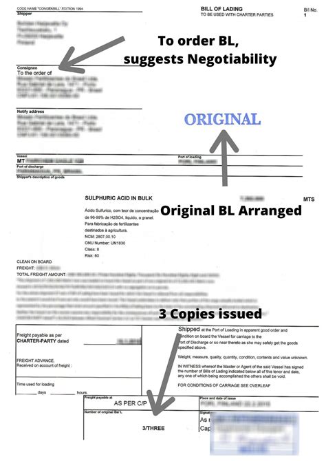 What is a To Order Bill of Lading? An Encompassing Guide. - Global ...