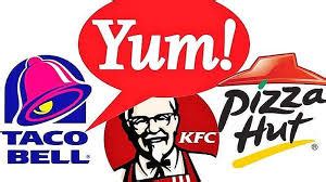 Yum Brands (YUM) and Yum China (YUMC) | Capital 19