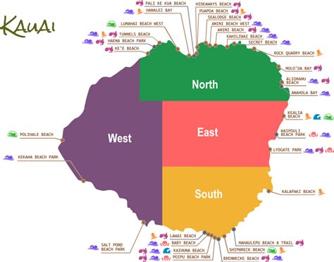 Beaches Map - Kauai Hawaii | Kauai hawaii, Kauai, Hawaii honeymoon