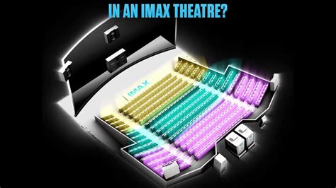 Best Seats In A Movie Theater Imax - Get More Anythink's