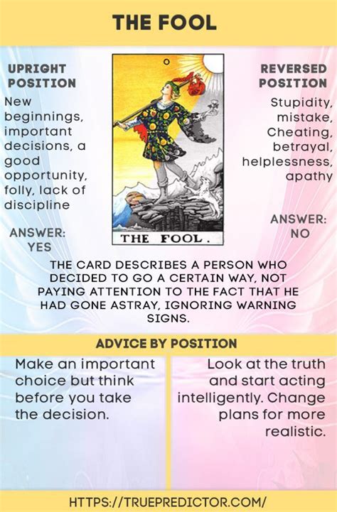 The Full card meaning in future, love and career spreads | Tarot cards ...