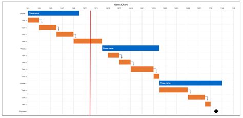 Gantt Chart With Milestones Excel Template