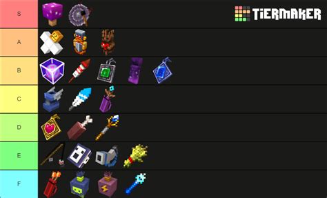 Minecraft Dungeons Artifacts Tier List (Community Rankings) - TierMaker