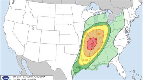 Memphis weather radar: Track storm forecast, possible tornado warnings