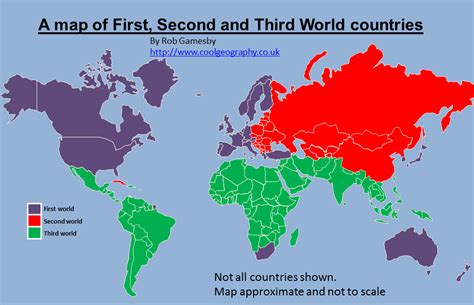 Groupings of nations