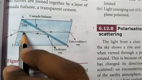 Nicol prism... 12th physics... Optics... In தமிழ்....☺ - YouTube